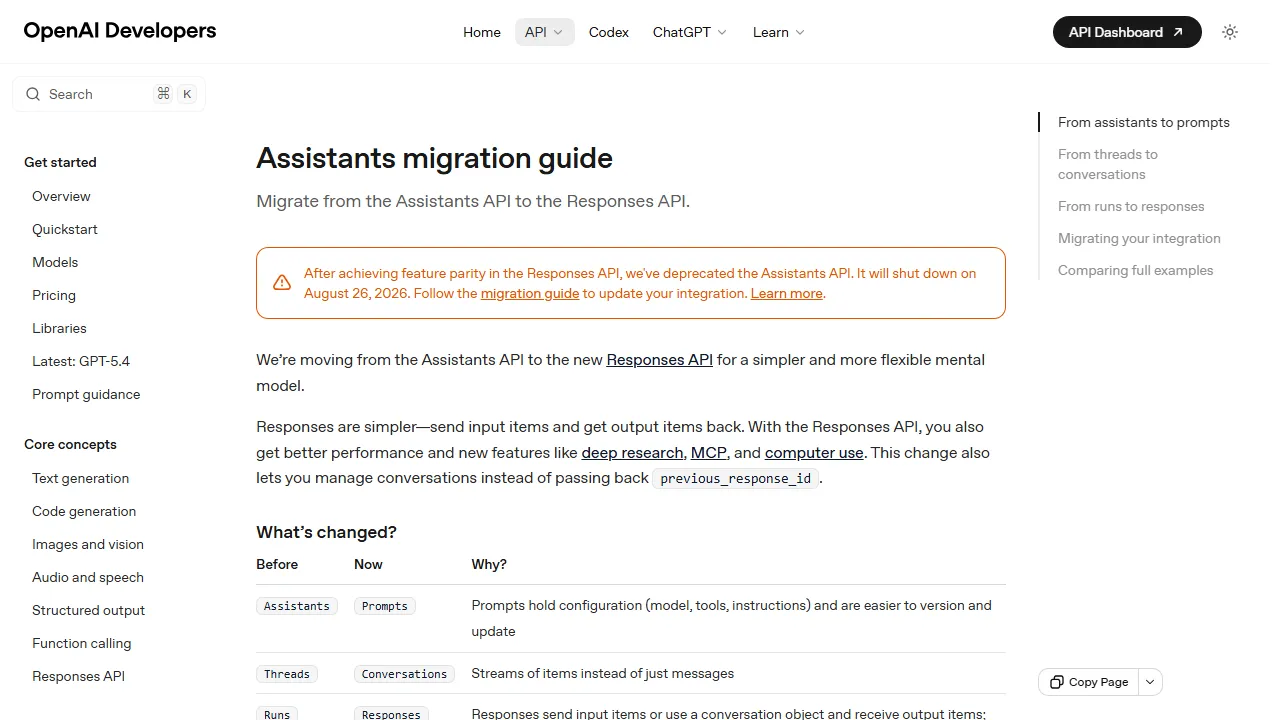 OpenAI Assistants interface screenshot showing the main dashboard