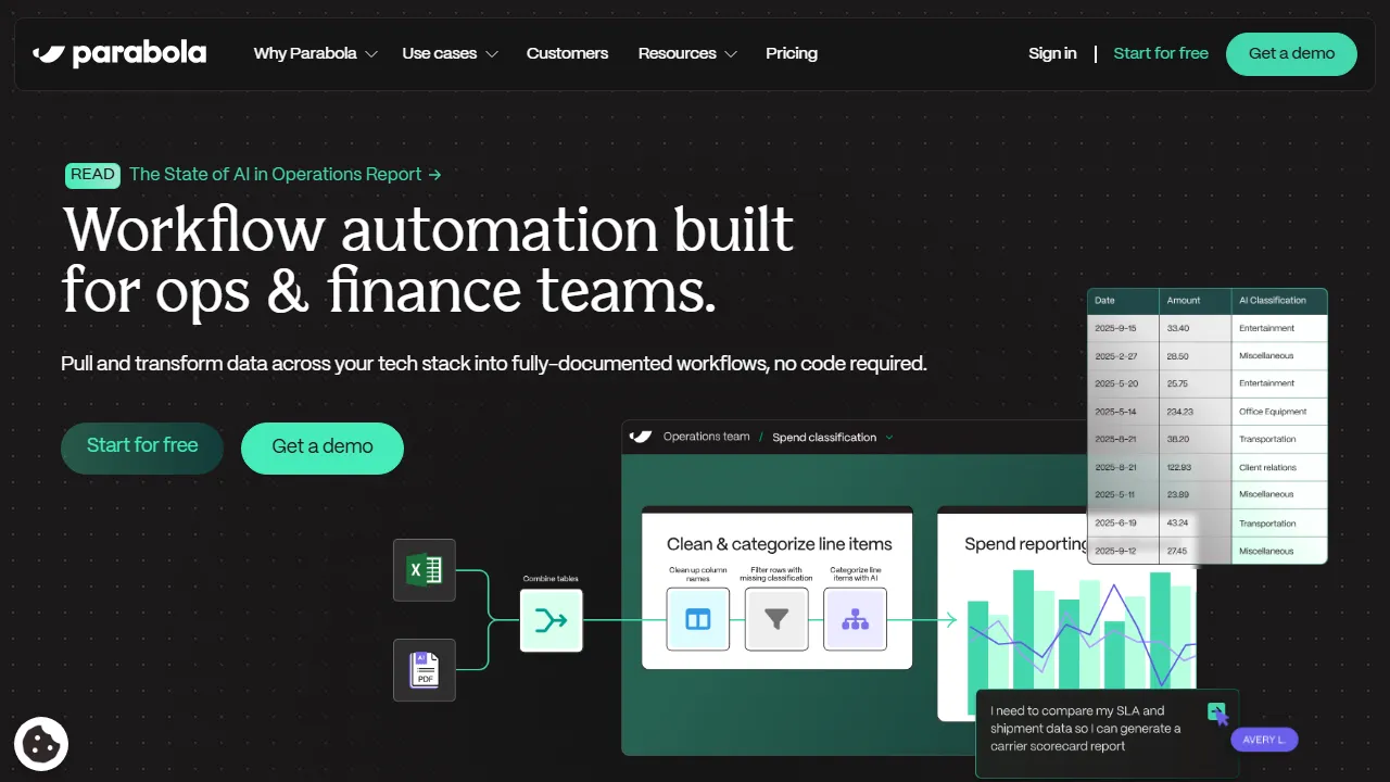 Parabola interface screenshot showing the main dashboard