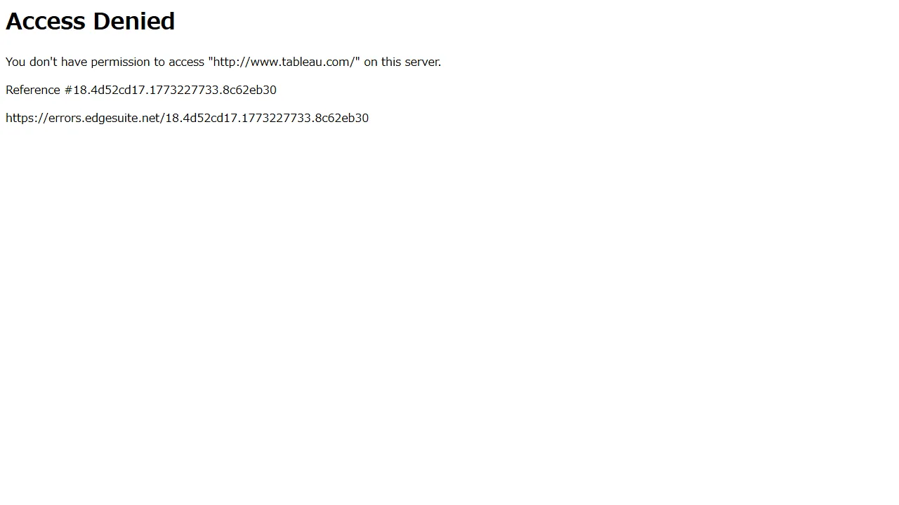 Tableau AI interface screenshot showing the main dashboard