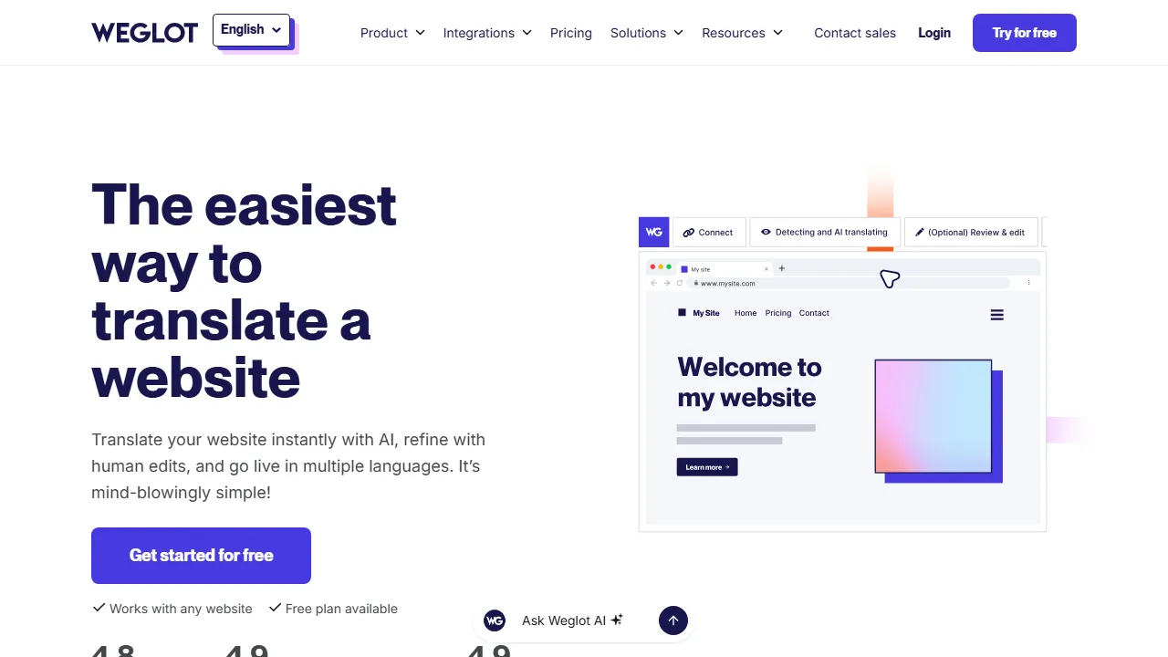 Weglot interface screenshot showing the main dashboard